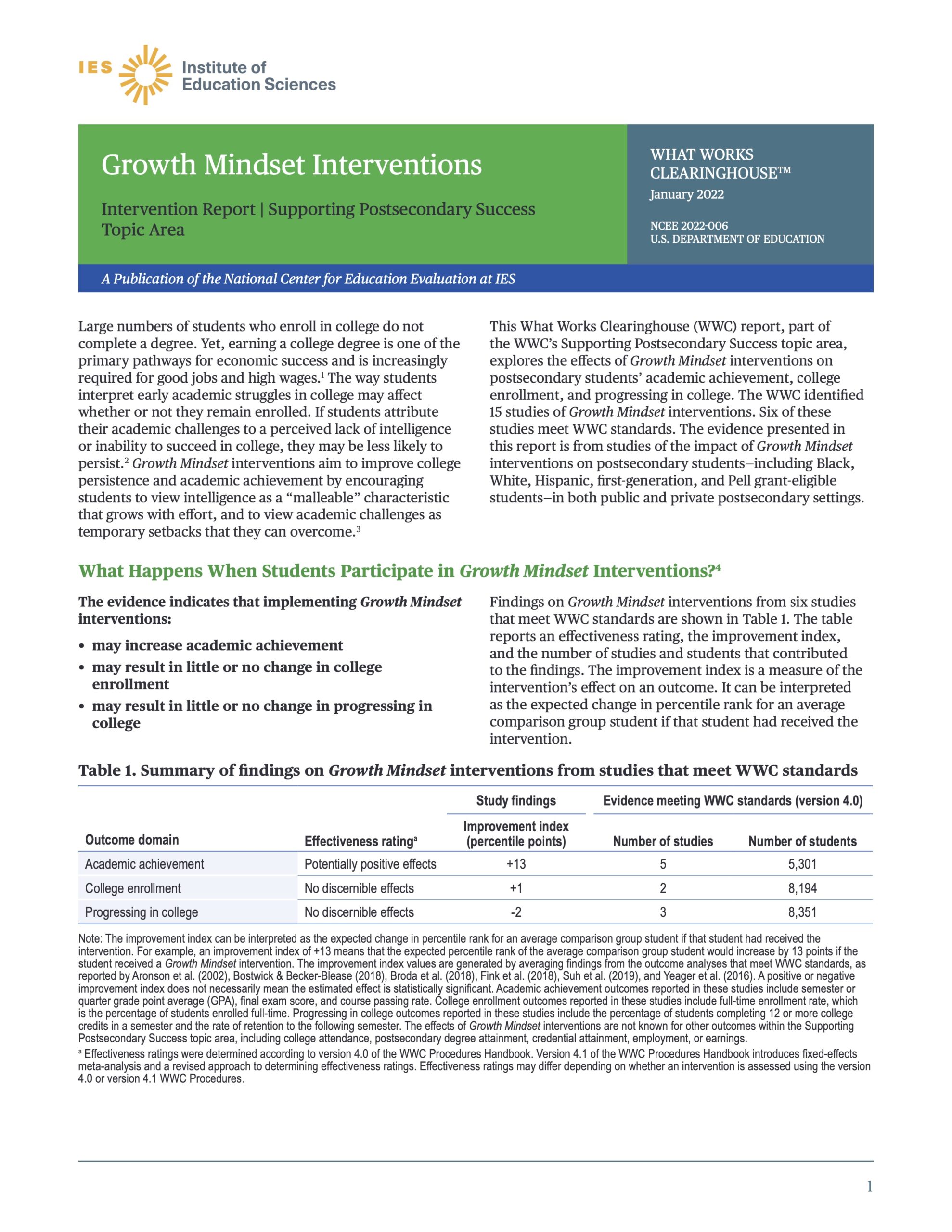 Thumbnail of cover: Intervention Report: Growth Mindset Interventions